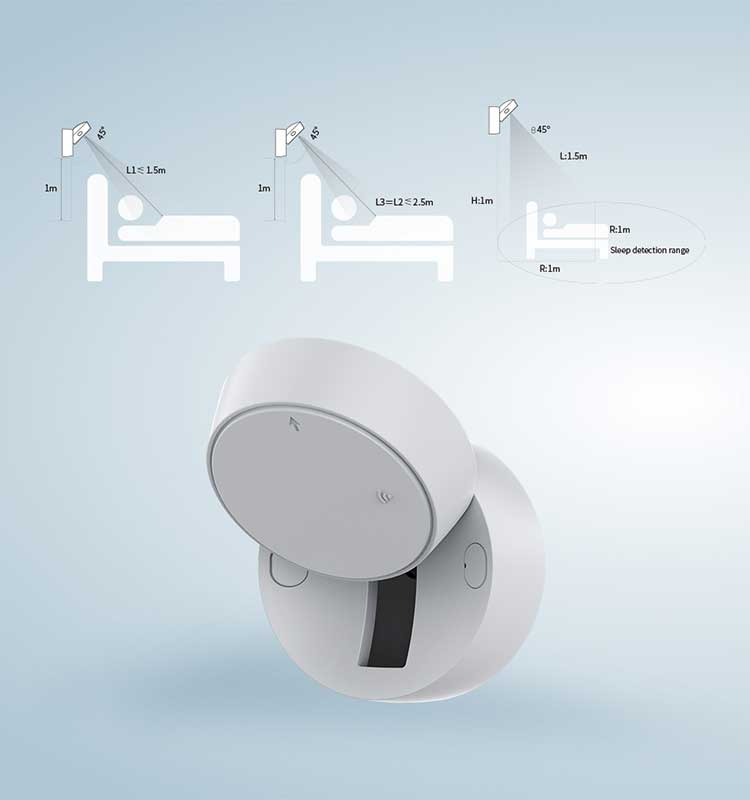 Monitor del Sonno a Onde Millimetriche